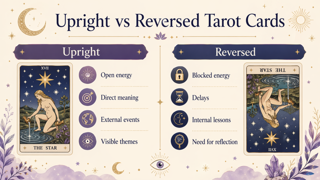 rider waite tarot deck